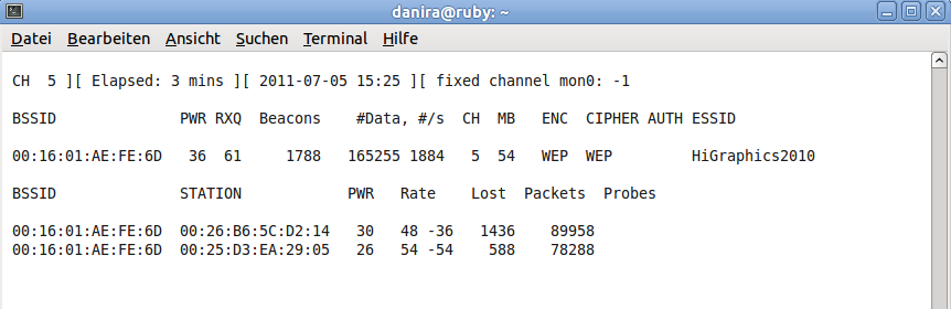 Praktische Umsetzung einer WEP-Attack Aufzeichnung von Datenpaketen sudo Airodump-ng -c 5 bssid 00:16:01:AE:FE:6D w outputfile mon0 Daten