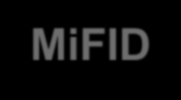 11 MIFID II Stand des Verfahrens - Verbraucherschutz