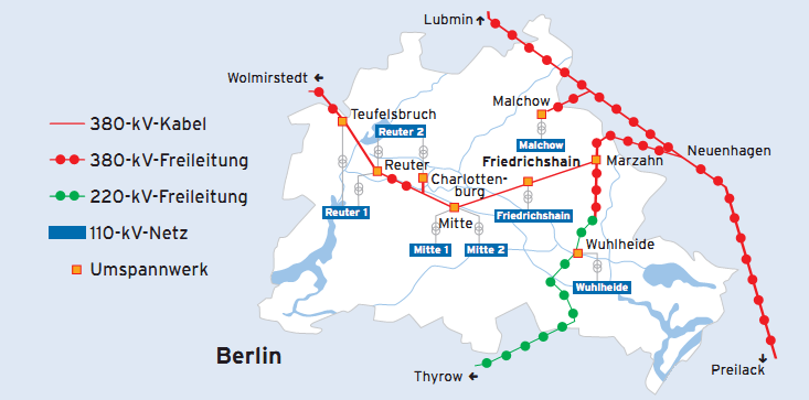 Das Netz Anbindung an das