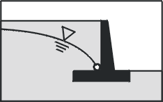 4. Piktogramme Genormte Piktogramme können in Datenblätter verwendet werden.