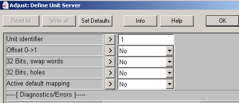 Bild 5.1.3.2 Adjust Init Server TCP FBox Die FBox Def Unit Server definiert den Unit identifier UID. Es kann ausserdem ein Offset definiert werden, damit nicht bei 0 sonder bei 1 begonnen wird.