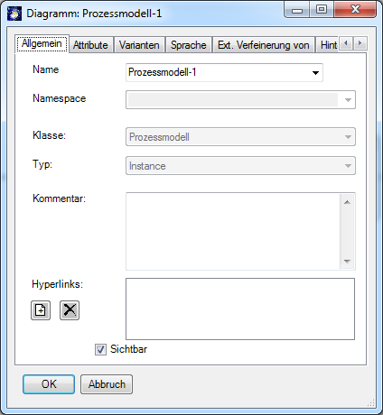 Abb. 44: Prozessmodell-Eigenschaften bearbeiten Auf den Reitern Attribute und Sprache können Sie zusätzliche Prozessattribute und Übersetzungen des Prozessnamens anlegen.