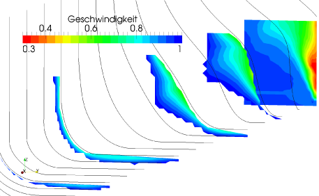 12 3 Theoretische Betrachtungen zum Nachstrom am Schiff Abbildung 7: Entwicklung der Grenzschicht an einem Serie-60-Modell, Positionen 60%, 40%, 20%, 10%, und 0% Lpp, nach Toda et al.
