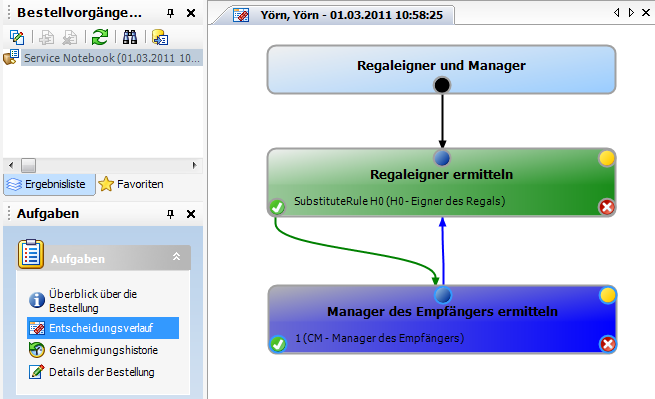 Quest One Identity Manager Details der Bestellung Detaillierte Informationen einer Bestellung werden über die Aufgabe <Details der Bestellung> angezeigt.