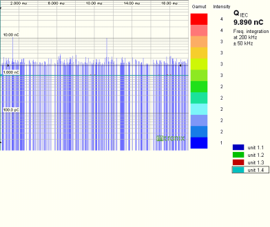 Software des MPD 540 Sync-Impuls