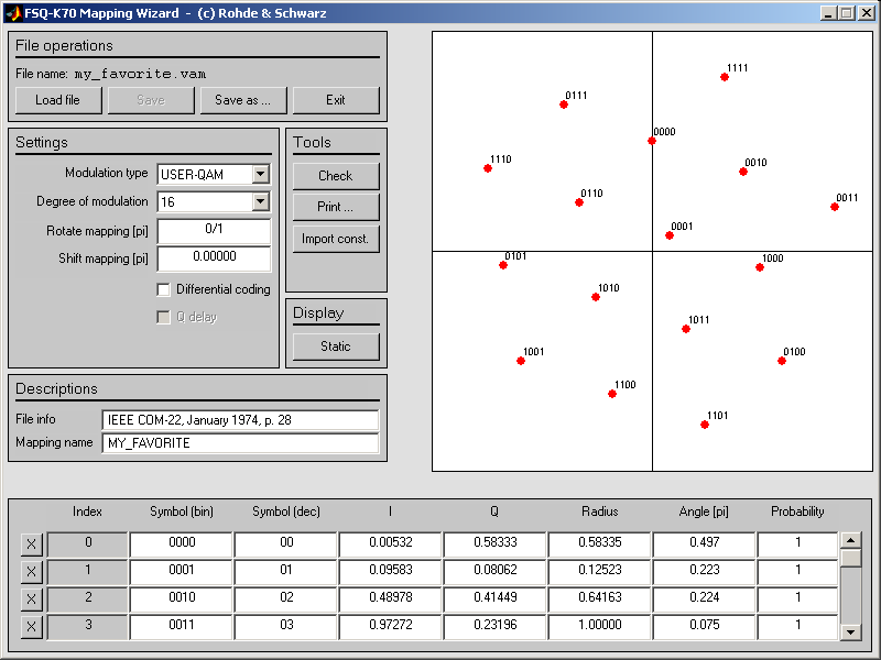 Utilities / externe Programme Mapping Editor (MAPWIZ) 9 Utilities / externe Programme 9.