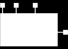 Zweifach-Ansicht (Beispiel) Hauptfenster TV-Modus / Eingangsmodus / Kanalposition und -name Nebenfenster Um das Fenster auszuwählen, das Vorrang haben soll, auf / drücken.