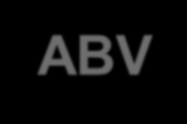 Allgemeine Berufsvorbereitung (ABV) Aufbau des ABV-Bereiches: 30 LP