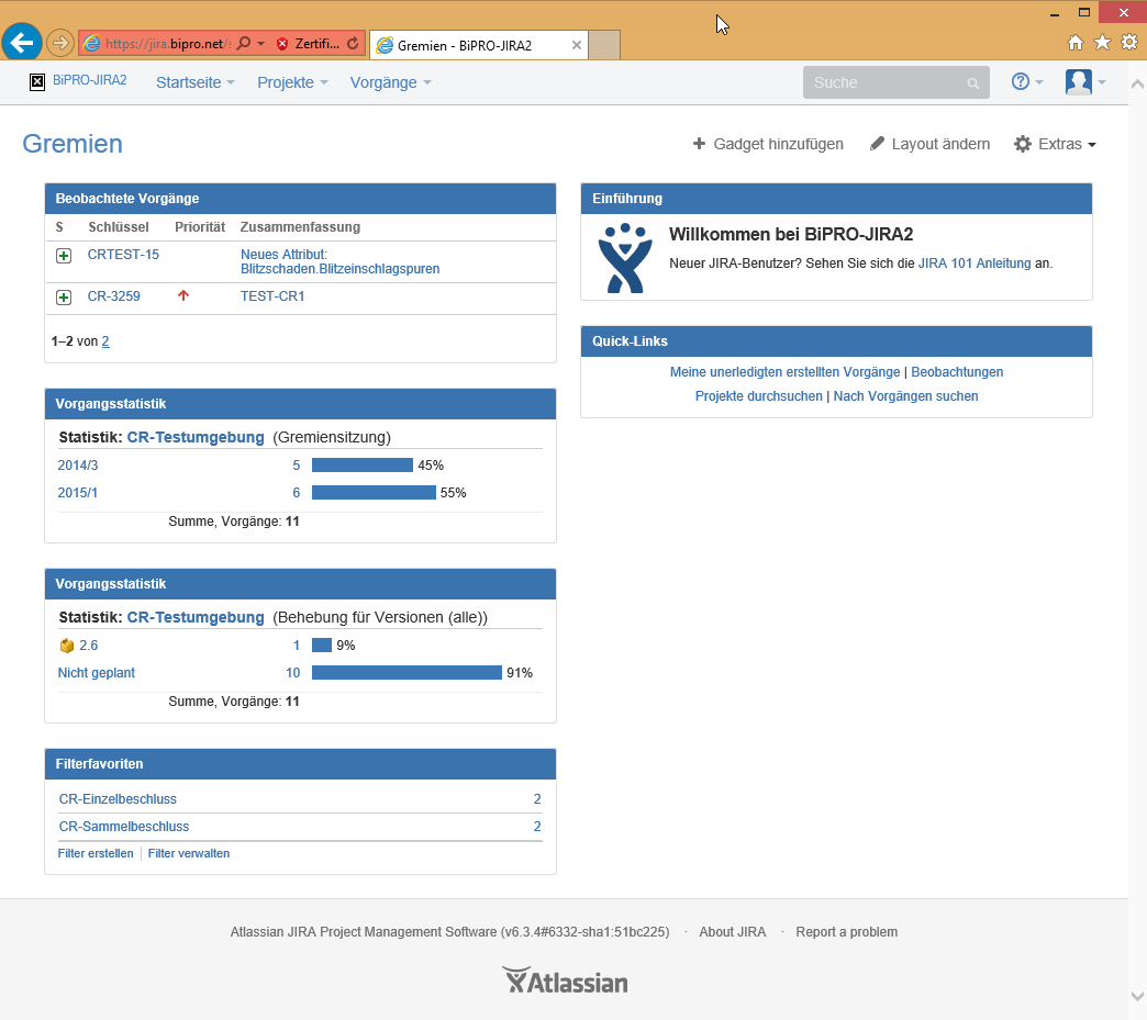 Dashboard Persönliche Startseite Über vorgefertigte Widgets konfigurierbar