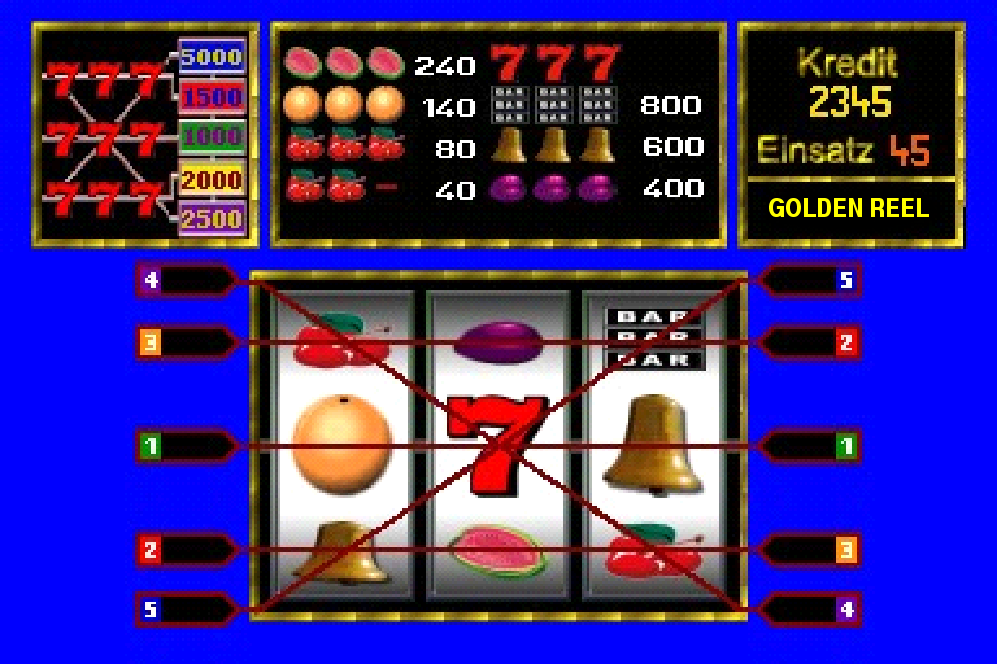 BESCHREIBUNG Golden Reel Magic Das Spiel GOLDEN CARD REEL besitzt drei Symbolwalzen und 5 Gewinnlinien. Es werden acht verschiedene Symbole verwendet. Es können Einsätze von 1 bis max.