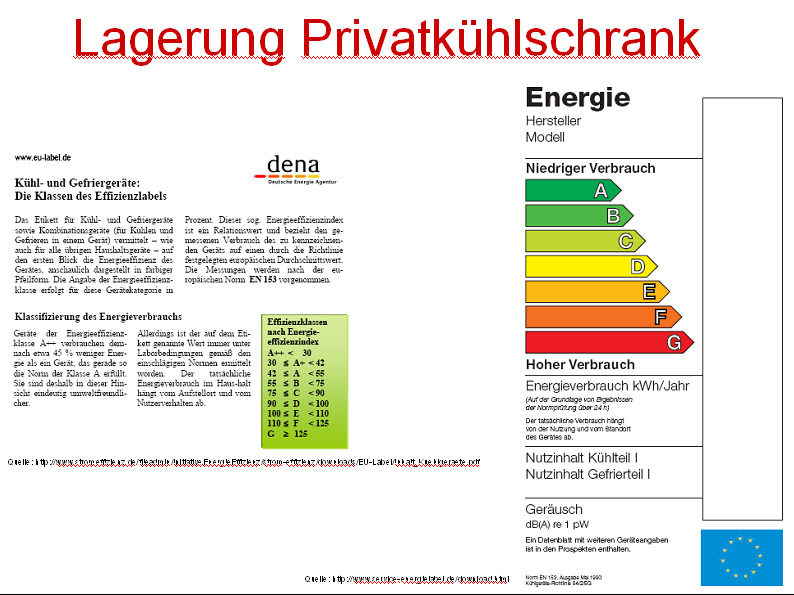 Logistik Umsetzung KONKRET: 3.