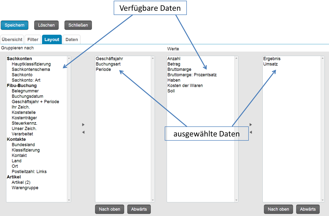 Im Bereich Layout wählen Sie aus verfügbaren Datenfeldern aus welche