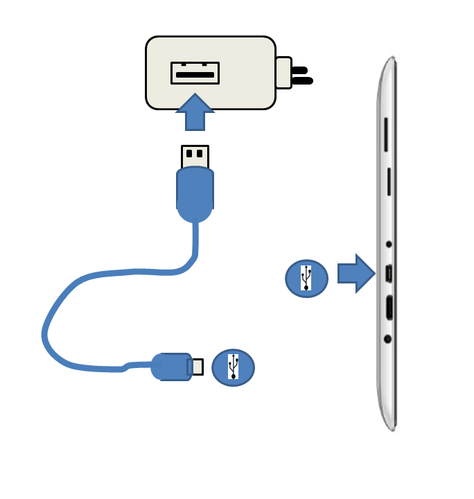 Akku laden Laden Sie den Akku des Gerätes vor dem ersten Benutzen vollständig auf. Sie können das Gerät über den Netzstecker sowie über USB aufladen.