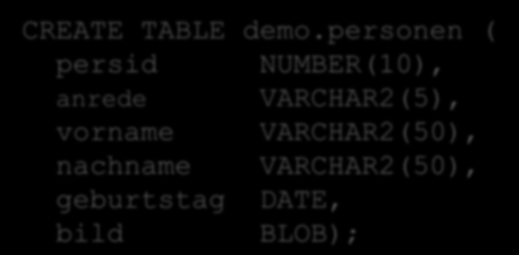 Längensemantik umstellen Auf der Ziel-Datenbank: Längensemantik manuell umsetzen ALTER SESSION SET NLS_LENGTH_SEMANTICS = 'CHAR' Ausführen des zuvor erstellten Create-Skripts CREATE TABLE demo.