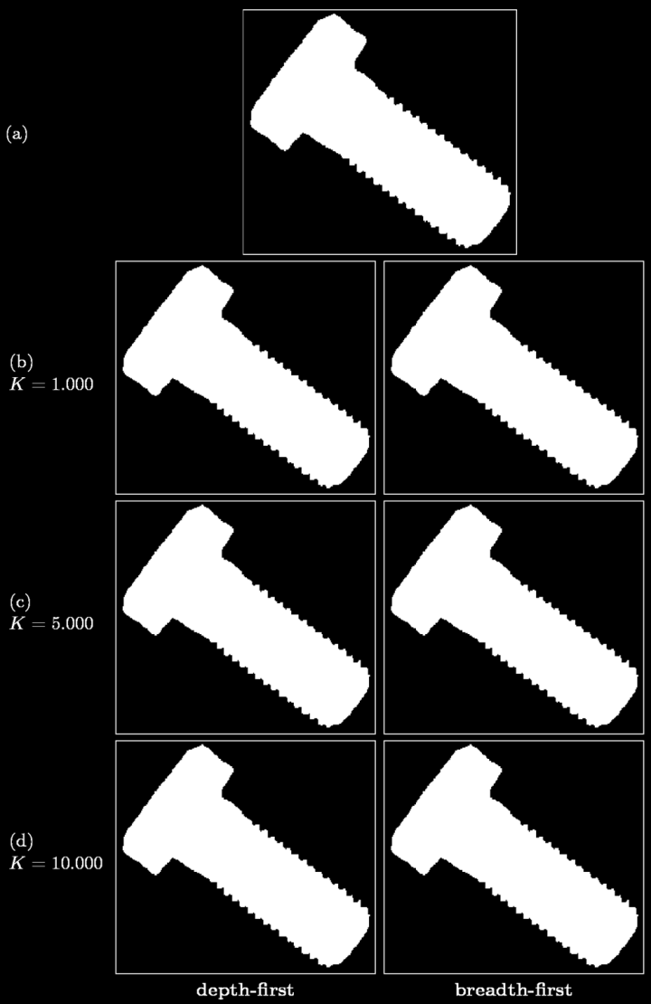 Flood Filling 3 Varianten rekursiv meist untauglich, weil die Stackgrösse nicht ausreicht iterativ mit Stack: