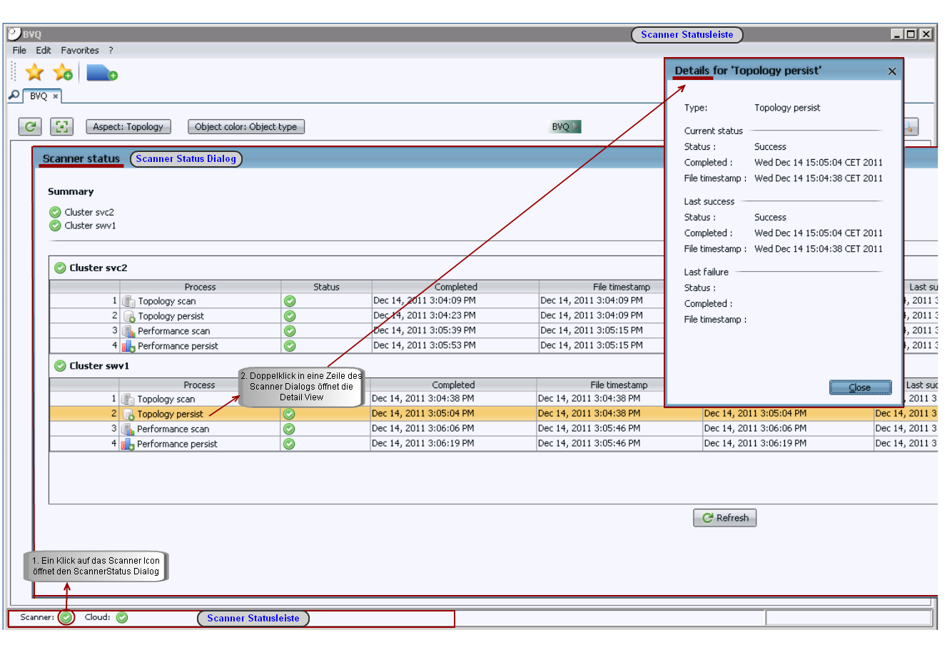 Scanner Status Das Fenster Scanner status zeigt den aktuellen Zustand der BVQ Scan-Prozesse an.