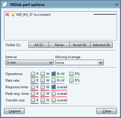 MDisk Performance Metriken Metriken des Objekttyps SVC MDisk, die in der Perfomance-Ansicht als Lastkurve dargestellt werden können.