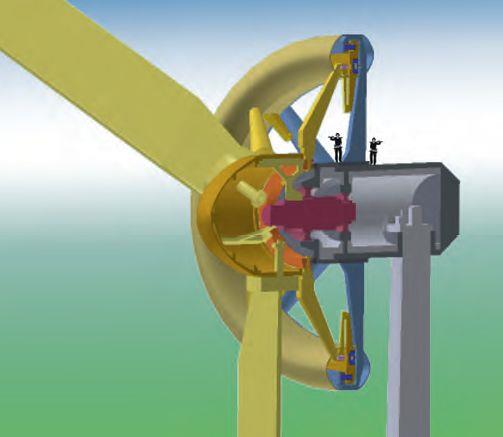 Technologieentwicklung Windenergie Intelligente Rotorblätter [www.