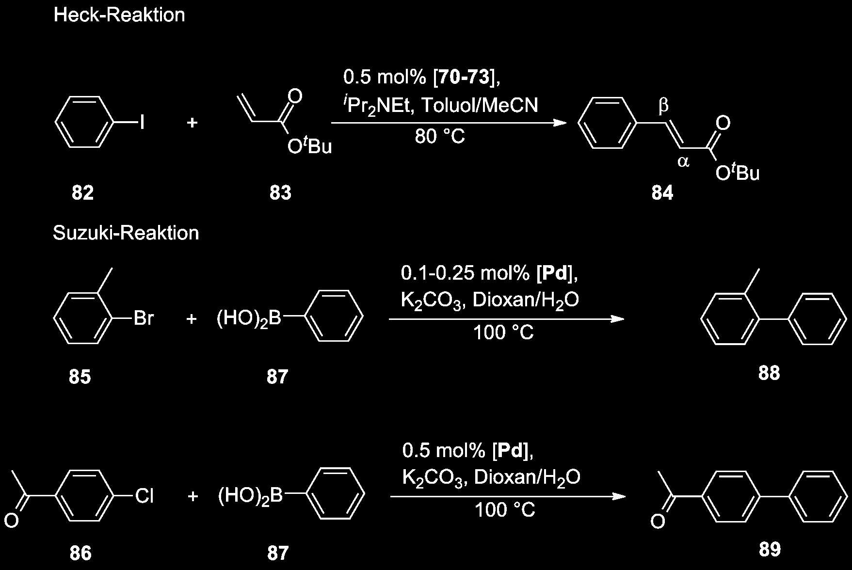 5 ZUSAMMENFASSUNG UND AUSBLICK Reste am Phosphan einen großen Einfluss auf den Verlauf der Katalyseexperimente haben.