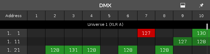 DMX Tester Werte, die mit dem DMX Kommando eingegeben wurden, werden mit einem roten Hintergrund angezeigt.