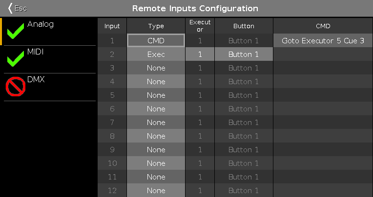 7.47. Remote Input Konfiguration Fenster Das Remote Input Konfiguration Fenster finden Sie im Setup, in der Spalte Show, unter Remote Input.
