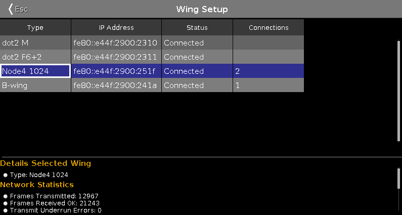 Das Wing Statistik Fenster ist hilfreich, wenn Sie technische Unterstützung brauchen. Sie sehen hier den Verbindungsstatus einer Konsole, eines Wings oder Node4s.