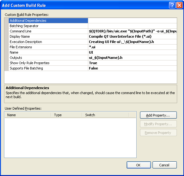 Studio abgelegt und bekommt den Dateinamen custom rules. Als Display Name wird Custom Build Rules angegeben (siehe Abb. 15).