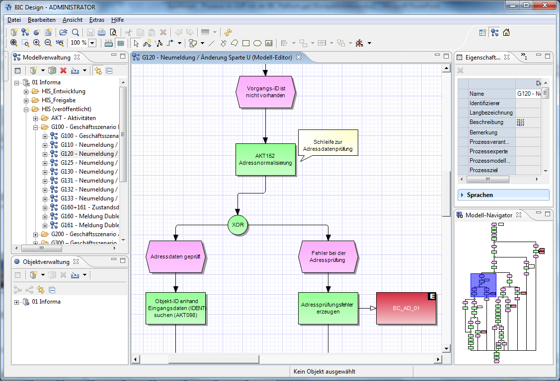 Process Management in der Softwareentwicklung vom Lastenheft zum Prozessmodell vom Lastenheft zum Prozessmodell Workshops Fachliche Modellierung