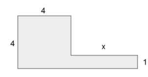 Bsp: 3 + 2 x 2 5 x ; der Termwert soll für x = 4 berechnet werde.
