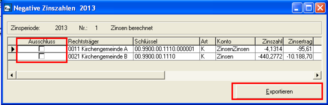 6.3. Negative Zinszahlen Aufgrund von Ausgabebuchungen, Stornoeinnahmebuchungen oder entsprechender Buchungen kann sich als Summe aller Zinszahlen der Buchungen für einen Ergebniskreis eine negative