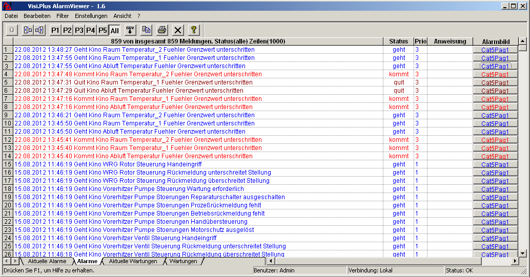 213 Bedienprogramme Visualisierung und Grafik-Editor Die anwendergerechte Darstellung aller relevanten Anlagenteile erfolgt mit dem leistungsfähigen Grafik-Editor.