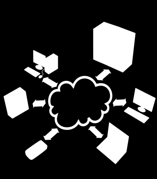 Server/Datenhaltung - lokal in der Wohnung oder in der Cloud?