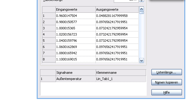 Neu in DAC und VISUAL Freie Linearisierung über Tabelle/Kanäle Offset-Korrektur