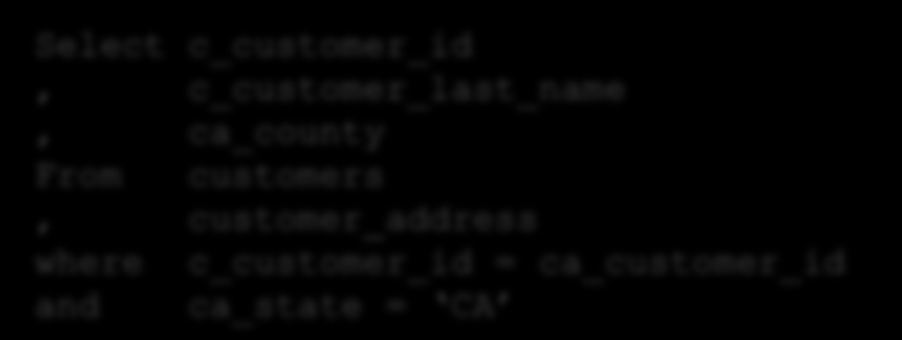 Abfragen auf Hadoop ausführen Hive metadata I/O und Smart Scan ausführen Auswahl der Zeilen und Spalten Select c_customer_id, c_customer_last_name, ca_county From customers, customer_address where