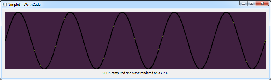 Abbildung 23: Darstellung der mit CUDA berechneten Signale. Ebenso wird versucht, die Darstellung der Samples durch die externe Bibliothek QCustomPlot zu realisieren.