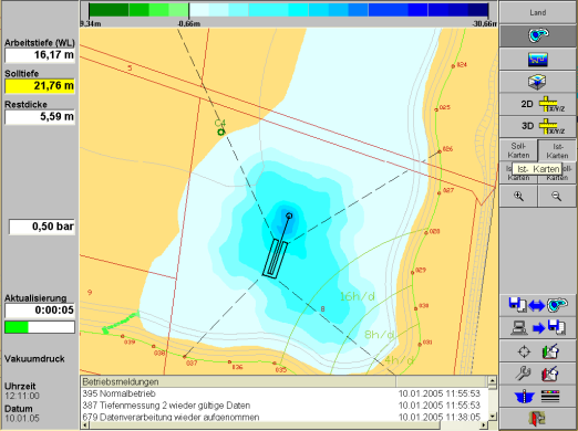 Arbeitsstromüberwachung 4. Arbeitsstromüberwachung In der Navigationsansicht sind die Verholwinden dargestellt.