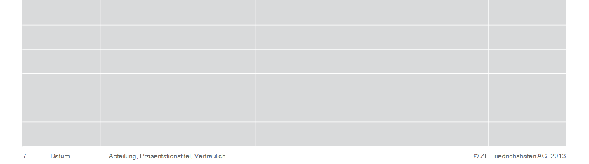 Kapitel 8 Tabellen Außenrahmen keiner Innenrahmen weiß, Stärke 3pt Element