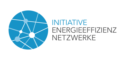 Initiative Energieeffizienznetzwerke Vereinbarung mit 20 Verbänden/ Organisationen zur Einführung von Energieeffizienz-Netzwerken Ziel: 500 Unternehmens-Netzwerke bis 2020 Mindestanforderungen: