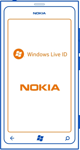 14 Erste Schritte Um Ihre Windows Live ID zu erstellen, müssen Sie über eine Internetverbindung verfügen. Informationen zu den Datenübertragungsgebühren erhalten Sie von Ihrem Anbieter.