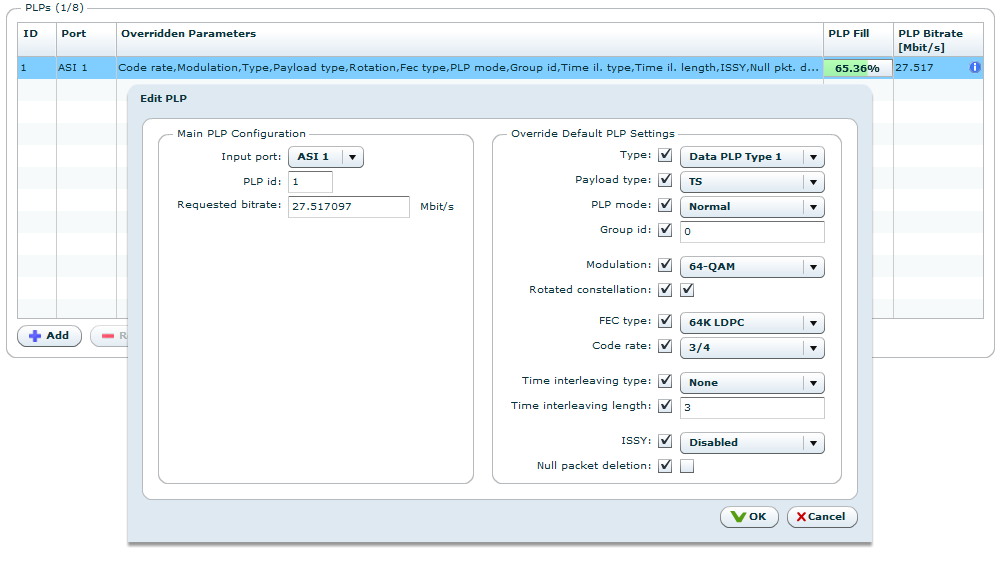 Die weitergehende Konfiguration des Ausgangssignals, hinsichtlich PLP, erfolgt in einem gesonderten Bereich. Hier kann die Charakteristik einer oder auch mehrerer PLPs definiert werden.