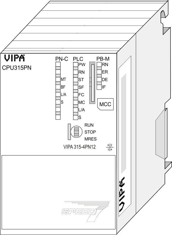 Hardwarebeschreibung VIPA System 300S Leistungsmerkmale 4 Hardwarebeschreibung 4.