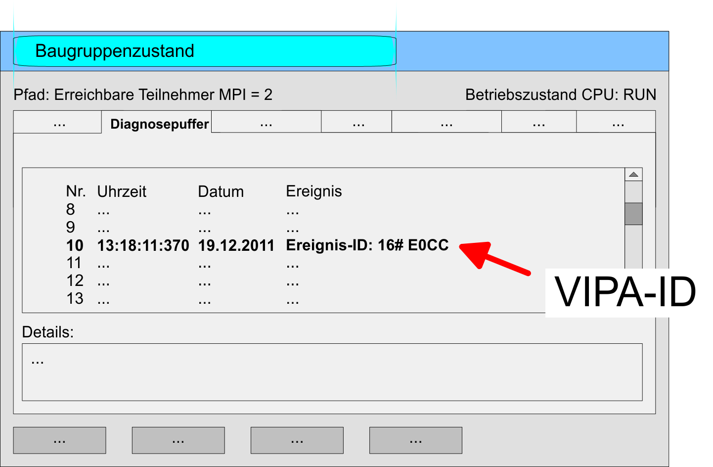 VIPA System 300S Einsatz CPU 315-4PN12 VIPA-spezifische Diagnose-Einträge Für die Diagnose ist der Betriebszustand der CPU irrelevant.