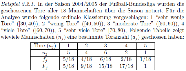 Empirische Verteilungsfunktion Sind die Beobachtungen x1,..., xn des Merkmals X der Größe nach als x1 x2.