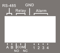 2-4 BSV 410 X - ANSCHLÜSSE DER RÜCKSEITE 6 1 3 4 5 7 8 2 12 11 10 9 1. MAIN monitor BNC Anschluss für den Hauptmonitor. 2. SPOT monitor BNC Anschluss für den Spotmonitor, die Kanäle werden der Reihe nach im Vollbild angezeigt.