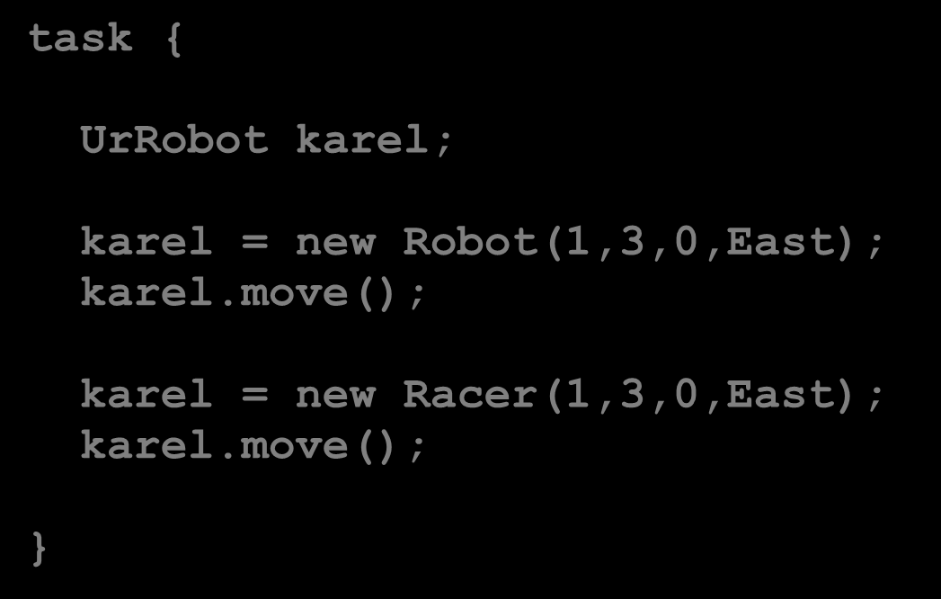 Statischer vs. Dynamischer Typ task { UrRobot karel; karel = new Robot(1,3,0,East); karel.move(); karel = new Racer(1,3,0,East); karel.