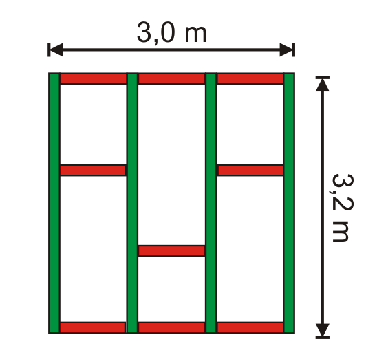 Funktionelle Einheit Untersuchtes Modellsystem Vorgefertigte Elemente Feste Gebäudehöhe (Pfostenlänge) Variable