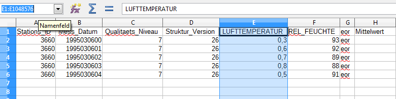LibreOffice Calc Mittelwert einer Spalte Einen Mittelwert einer ganzen Spalte wird in den verschiedenen Tabellenkalkulationsprogrammen