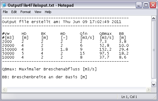 wird bei einer erneuten Berechnung jeweils überschrieben. Somit müssen Resultatedateien, die man behalten will, unter einem anderen Namen abgespeichert werden.