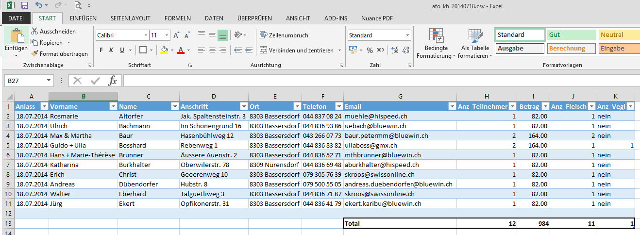 Bearbeiten Teilnehmer-/Inkassoliste VERFAHREN MIT EXCEL (MS-OFFICE) (Sofern Datei beim Herunterladen mit Excel bereits geöffnet wurde, mit Pt. 3 fortfahren) 1.