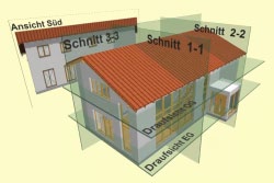 14 Blick auf das 3D-Modell Sicht-Typen Draufsichten, Schnitte, Ansichten Bauzeichner lernen in ihrer Ausbildung, wie man gedachte Ebenen durch ein Gebäude legt und mittels Parallelprojektion die